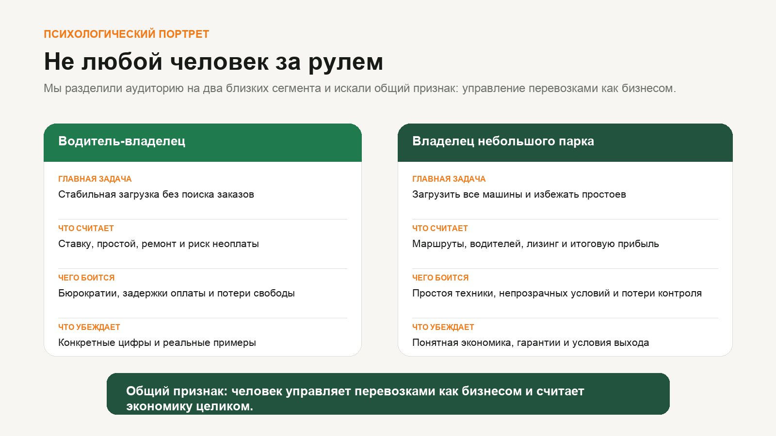 ОРДА Партнер Парк, иллюстрация 16