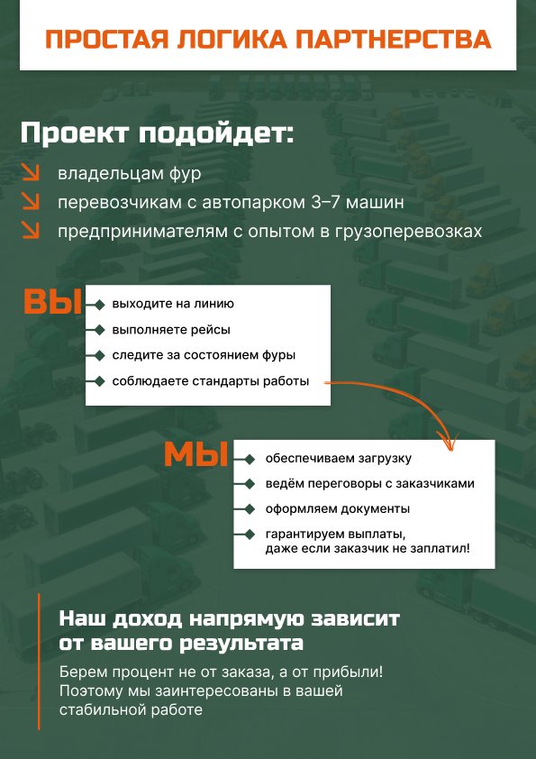 ОРДА Партнер Парк, иллюстрация 31.1