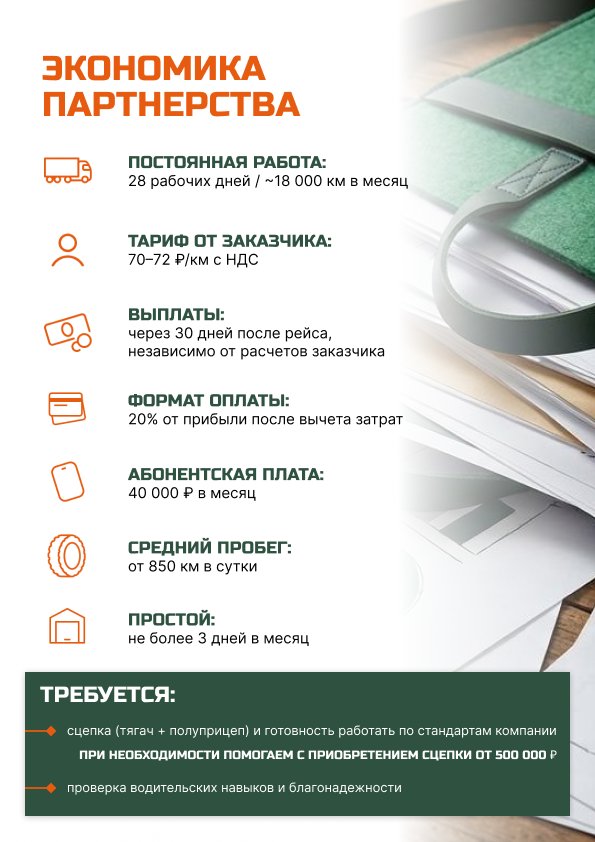 ОРДА Партнер Парк, иллюстрация 31.2